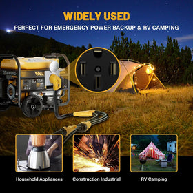 MECMO plugged into RV power panel demonstrating safe 50A to 15A conversion in use