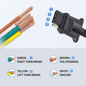 MECMO connected to trailer lights at night demonstrating reliable illumination