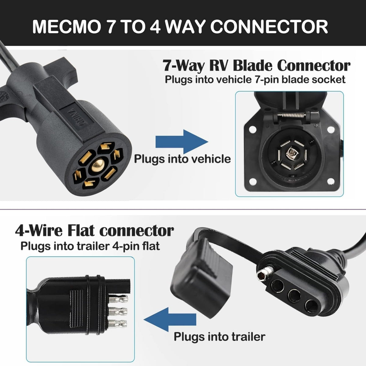 MECMO in-use between truck and trailer demonstrating reliable signal link