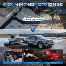 MECMO installed in Honda cargo area for fast plug-and-play benefit
