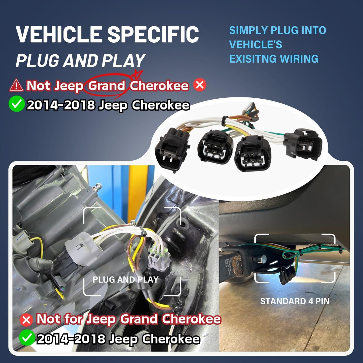 MECMO installed on Jeep Cherokee tail area demonstrating easy plug-in installation
