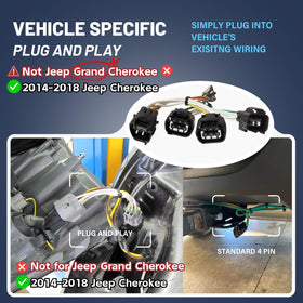 MECMO installed on Jeep Cherokee tail area demonstrating easy plug-in installation