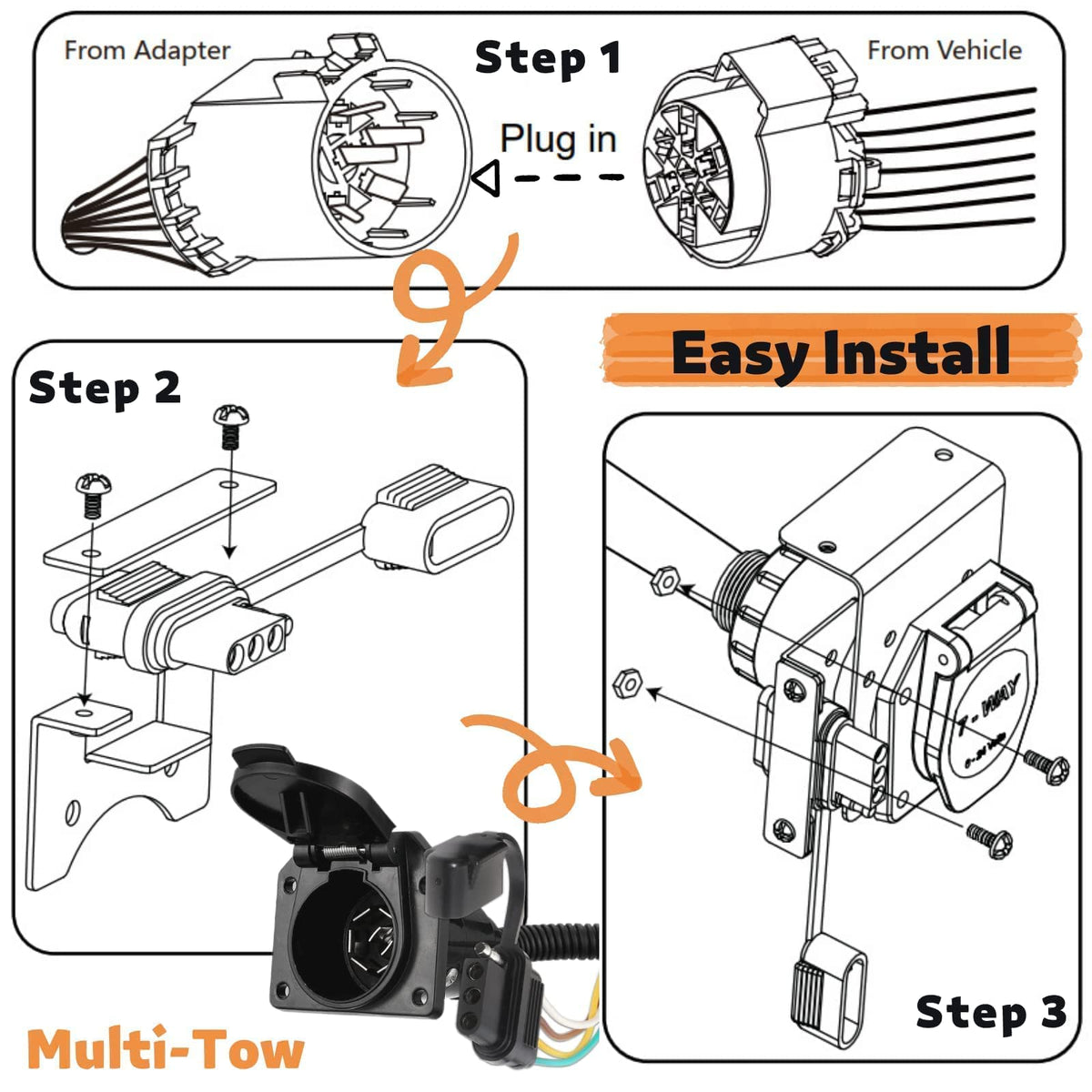 MECMO installed on truck rear bumper for quick plug-and-play towing convenience
