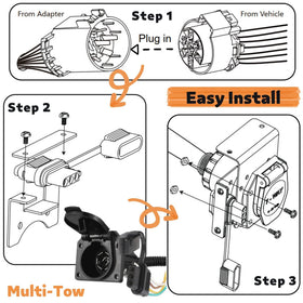 MECMO installed on truck rear bumper for quick plug-and-play towing convenience