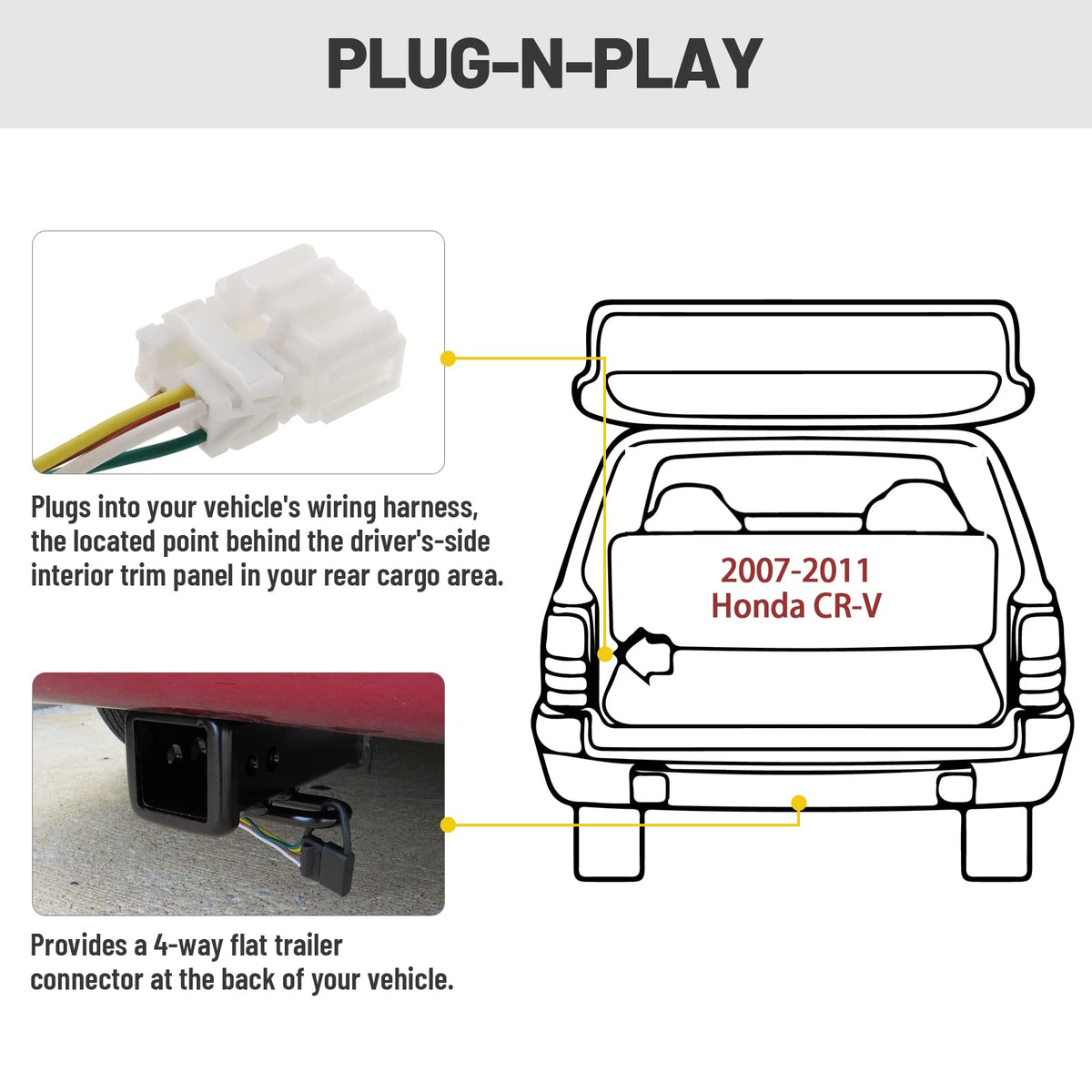 MECMO connector joined to trailer plug illustrating ready-to-tow reliability benefit