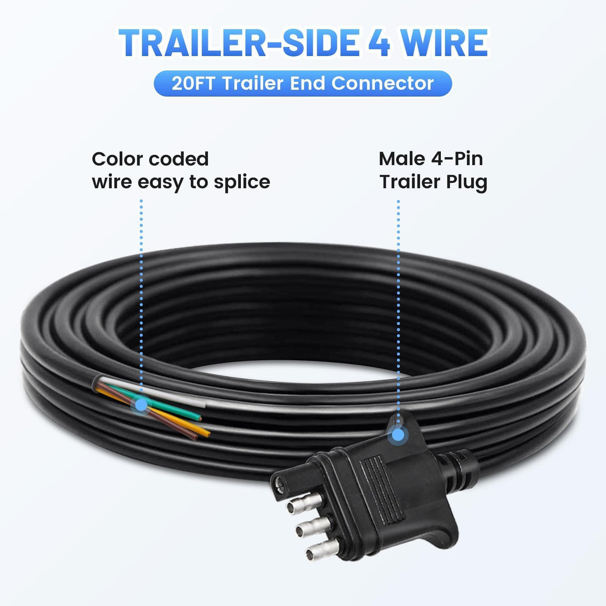 MECMO jacketed cable closeup highlighting weatherproof protection