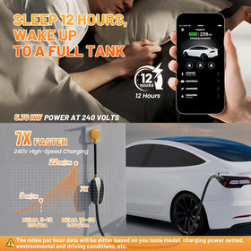 MECMO in car trunk as charging kit enabling convenient road trips