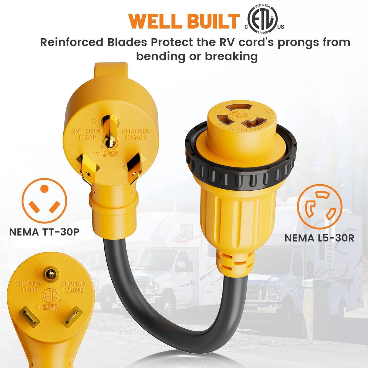 MECMO close-up of L5-30R locking receptacle demonstrating twist-lock benefit