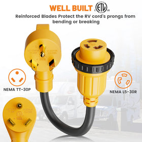 MECMO close-up of L5-30R locking receptacle demonstrating twist-lock benefit