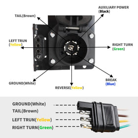 MECMO mounting bracket and hardware displayed for easy, secure installation