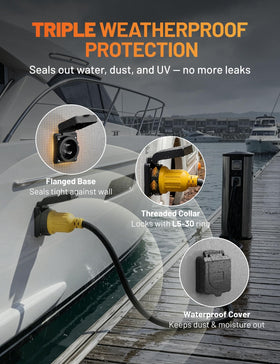 MECMO inlet mounted on RV side giving a clean, sealed external connection