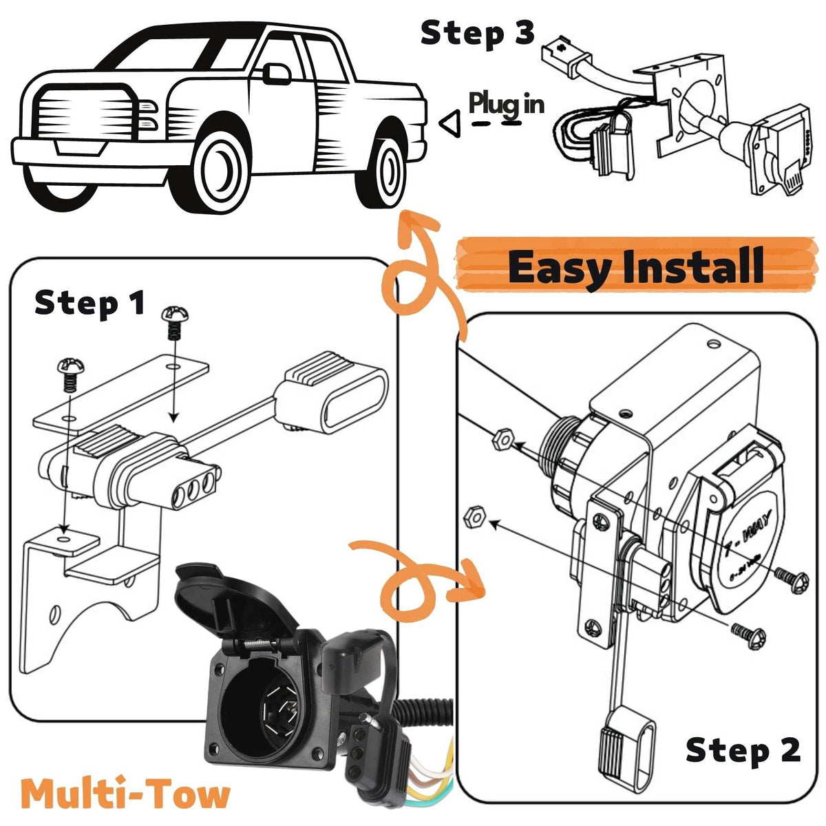 MECMO adapter mounted on vehicle tow port delivering secure stable connection
