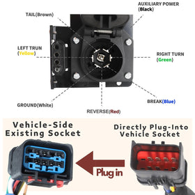 MECMO included mounting bracket and hardware for firm installation