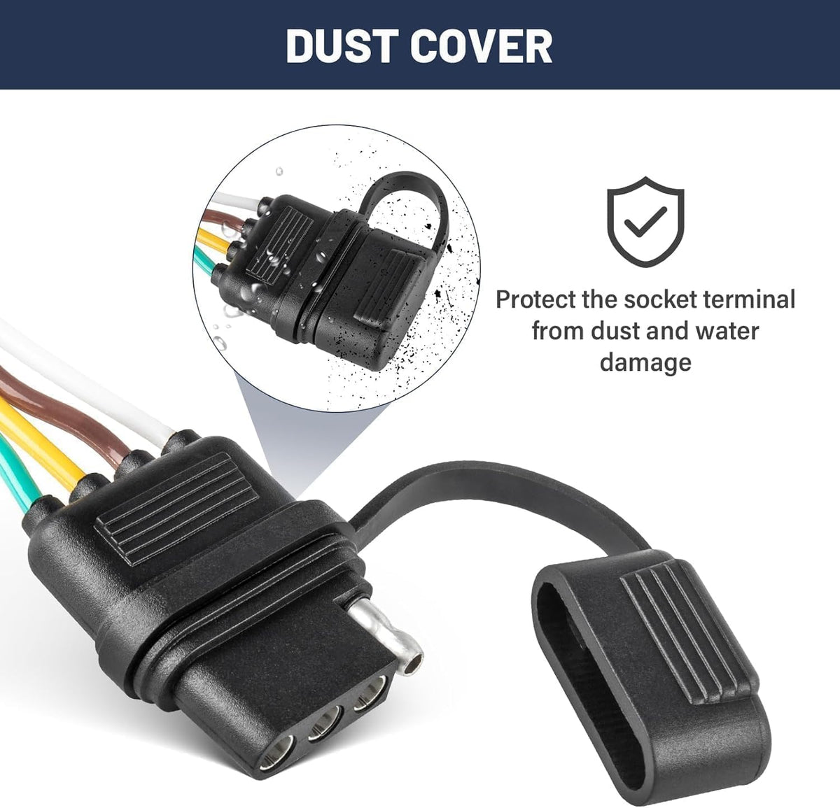 MECMO package contents flat lay showing harness and protective cover for clarity