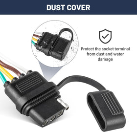 MECMO package contents flat lay showing harness and protective cover for clarity