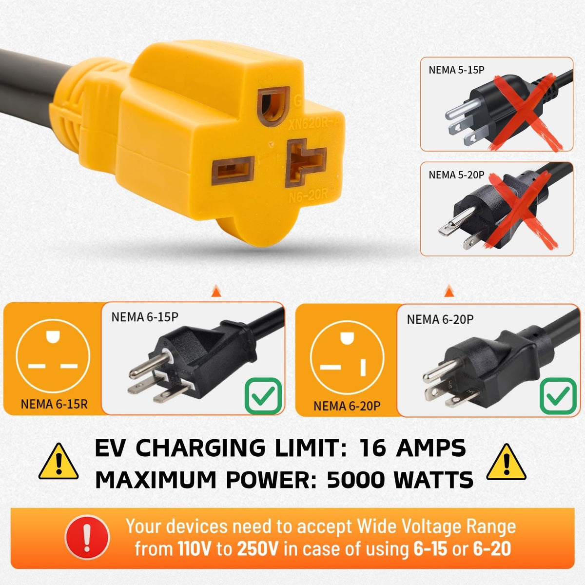 MECMO 14-50P plug end angled to show prongs and secure fit advantage