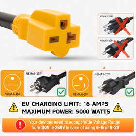 MECMO 14-50P plug end angled to show prongs and secure fit advantage