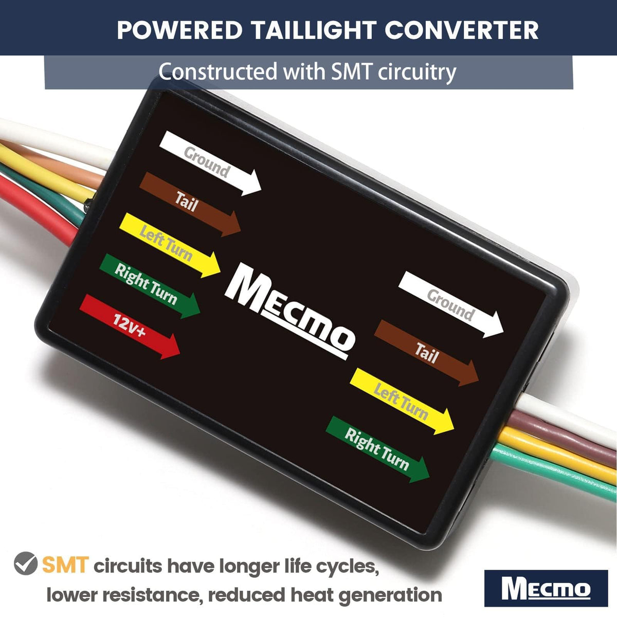 MECMO connector stowed under hitch for convenient access and tidy storage