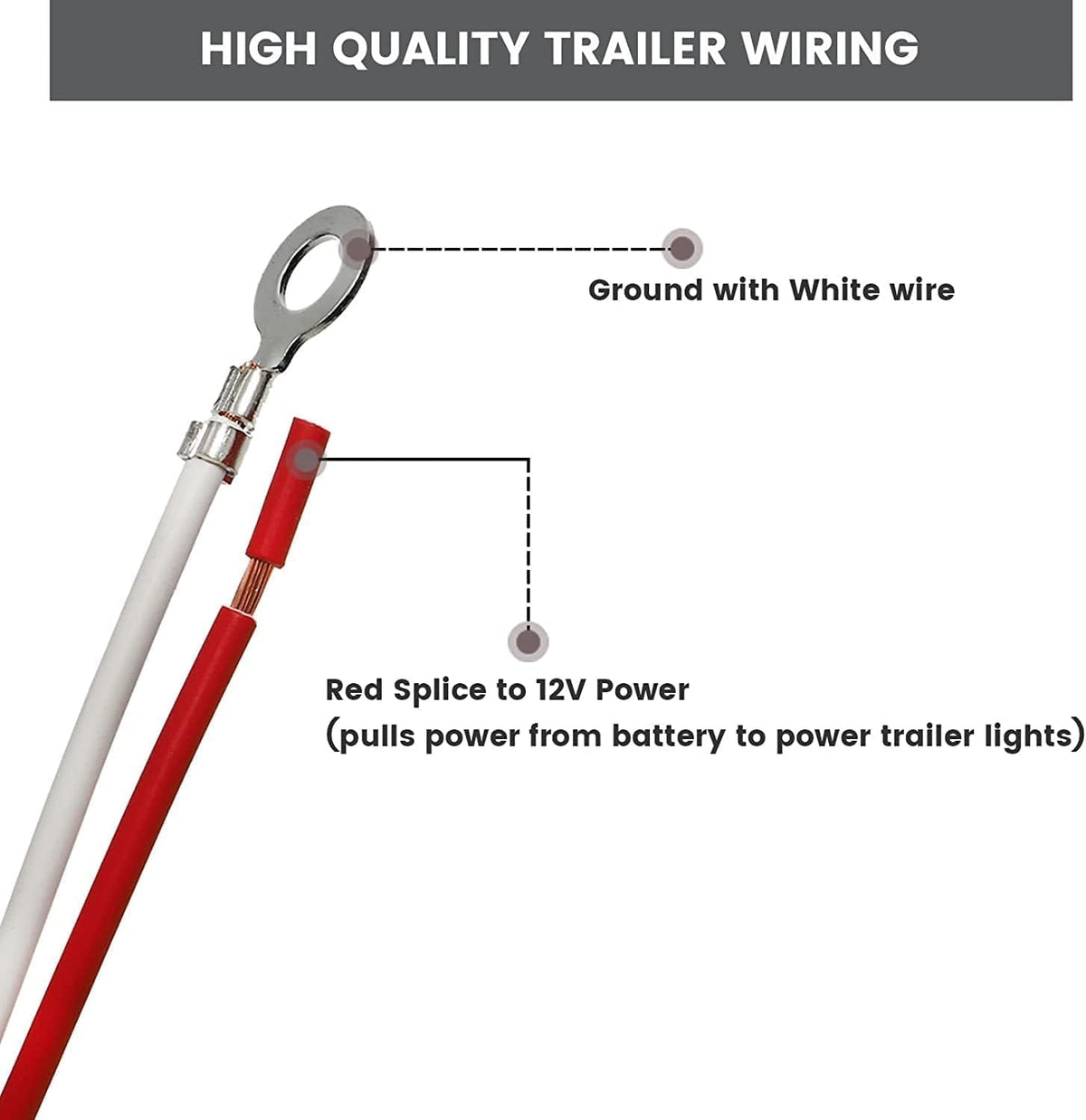 MECMO plug engaged with trailer socket illustrating simple, no-splice hookup