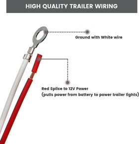 MECMO plug engaged with trailer socket illustrating simple, no-splice hookup