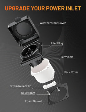MECMO size cutout comparison showing standard 2-11/16 inch fit