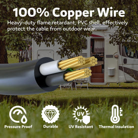 MECMO adapter coiled for storage showing convenient portability