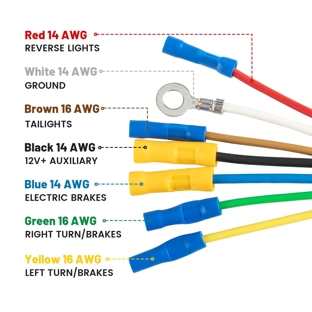 MECMO tin-plated terminals detail ensuring consistent conductivity and corrosion resistance