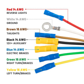 MECMO tin-plated terminals detail ensuring consistent conductivity and corrosion resistance