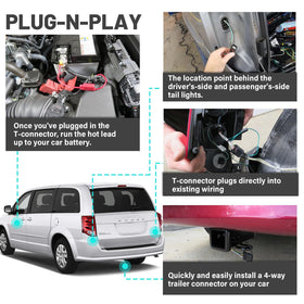 MECMO vehicle-side fitment behind tail light demonstrating direct plug-in installation