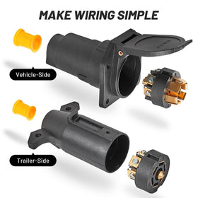 MECMO vehicle side socket with spring-loaded dust cover protecting contacts