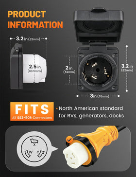 MECMO waterproof cover open 180 degrees for cord access and no pinch protection