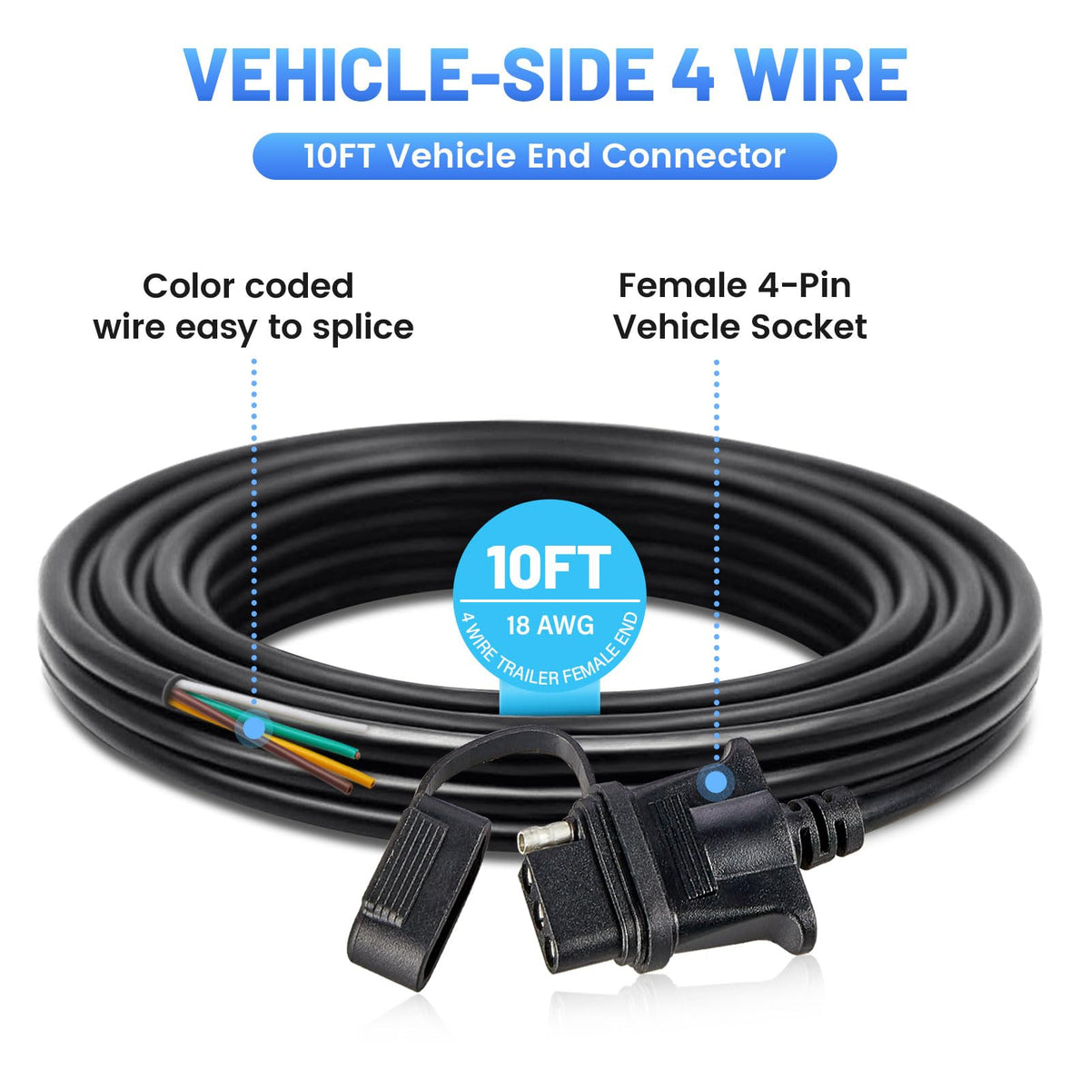 MECMO color-coded wires closeup for fast identification during wiring