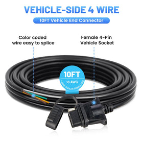 MECMO color-coded wires closeup for fast identification during wiring