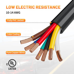 MECMO color-coded wires end displaying standard RV wiring for straightforward hookups benefit