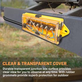 MECMO close-up of pure copper conductors for reliable conductivity