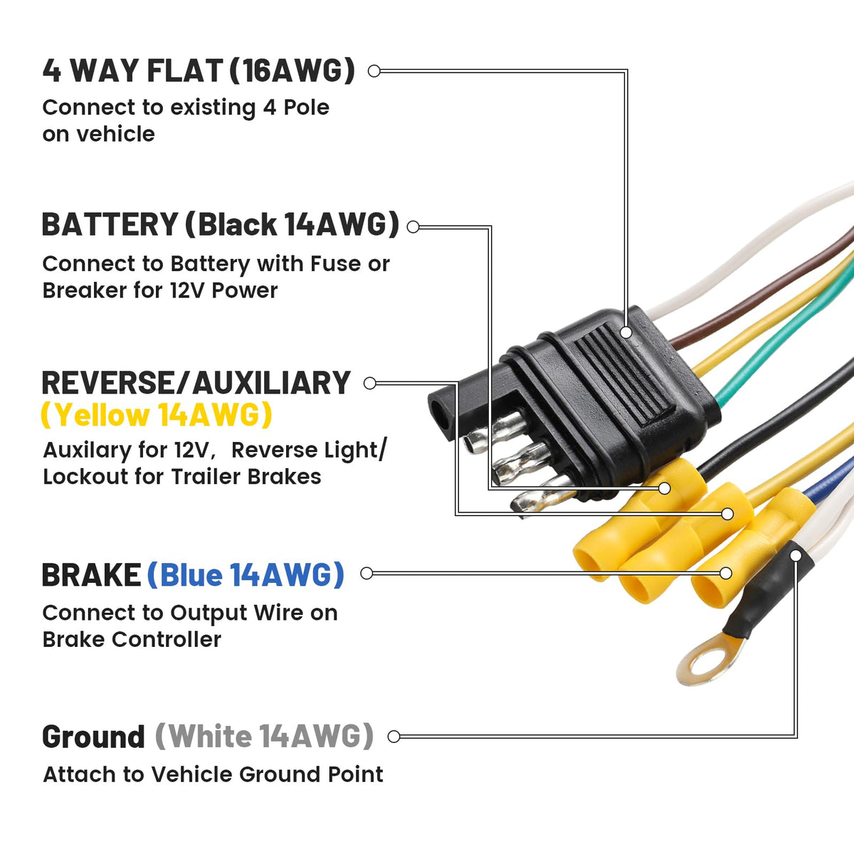MECMO sealed wiring conduit detail protecting wires from abrasion and moisture