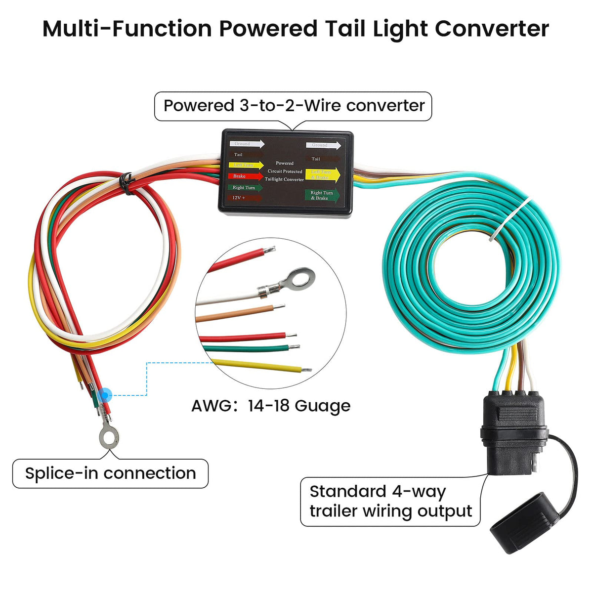 MECMO color-coded pigtails closeup for easy splice matching and secure connections