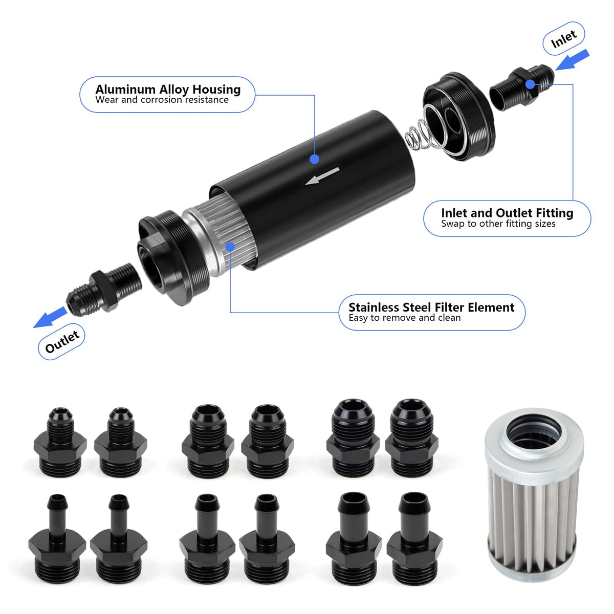 Medoon assorted barb fittings laid out showing compatibility with multiple hose sizes