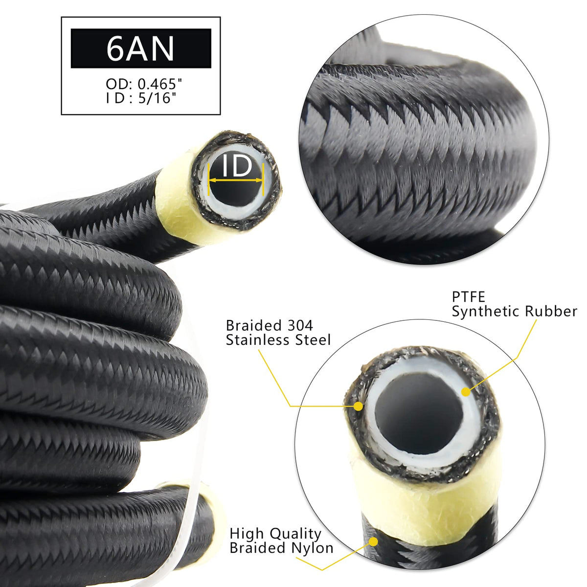Medoon PTFE inner liner cutaway detail, highlighting chemical resistance benefit