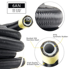 Medoon PTFE inner liner cutaway detail, highlighting chemical resistance benefit