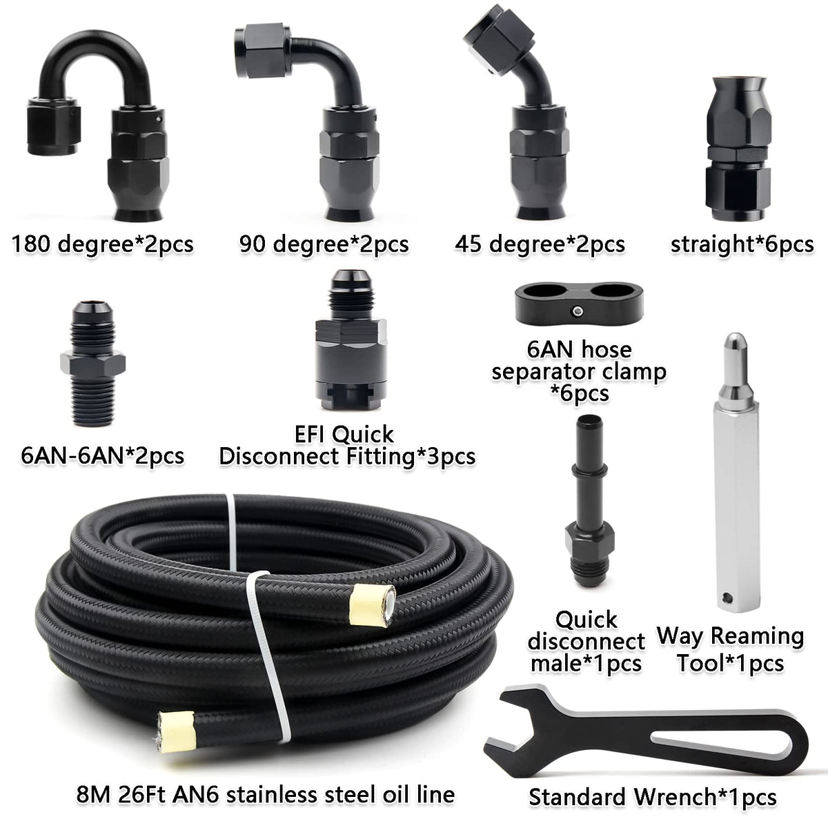 Medoon stainless steel braided hose close-up, showing abrasion protection benefit
