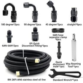 Medoon stainless steel braided hose close-up, showing abrasion protection benefit