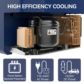 Megiu installed in vehicle trunk displaying battery-safe travel benefit