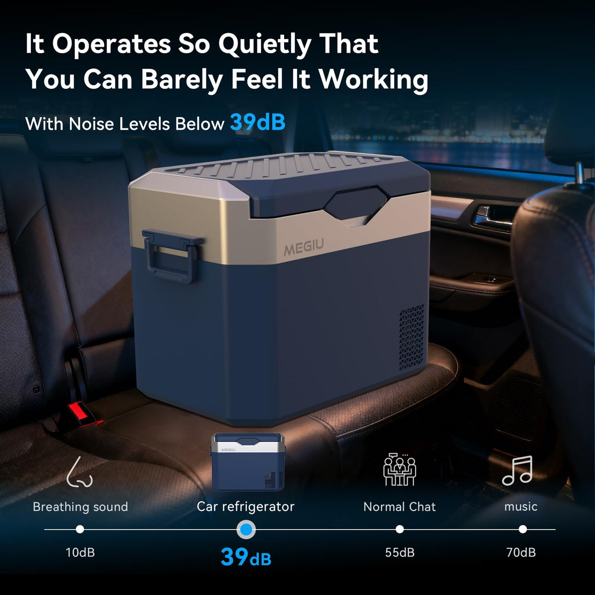 Megiu power adapters and cords showing dual AC/DC power flexibility benefit