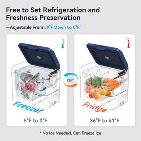 Megiu interior top-open view showing organized storage and easy access benefit