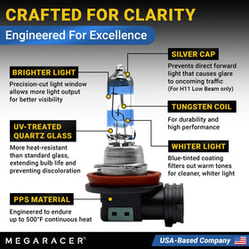 Mega Racer beam pattern projected on road demonstrating clear cutoff