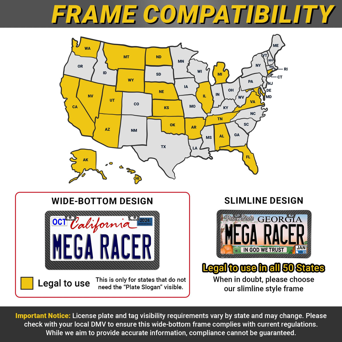 Mega Racer frame beside ruler showing standard dimensions for U.S. and Canada plates