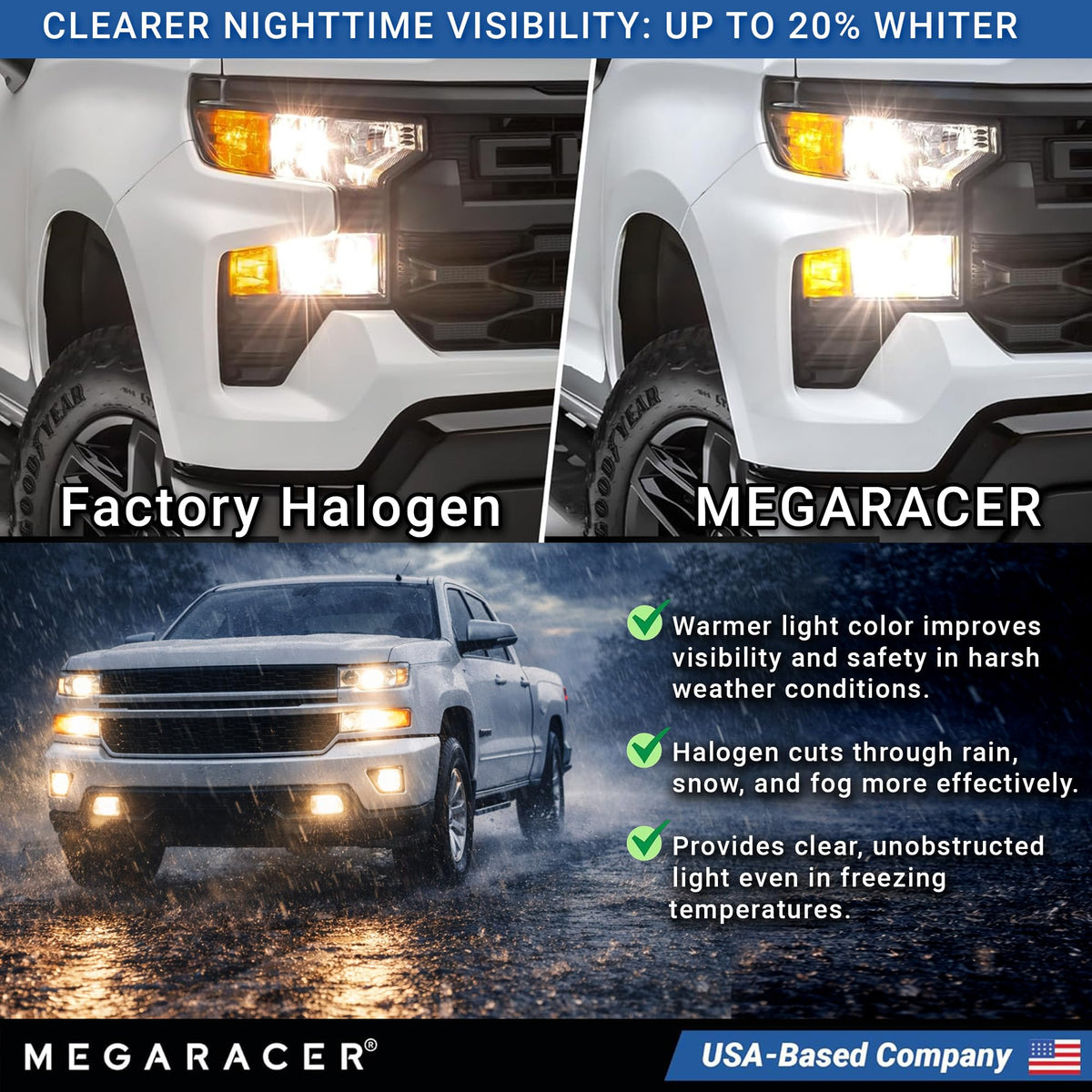 Mega Racer two matched H11 bulbs side-by-side for balanced output