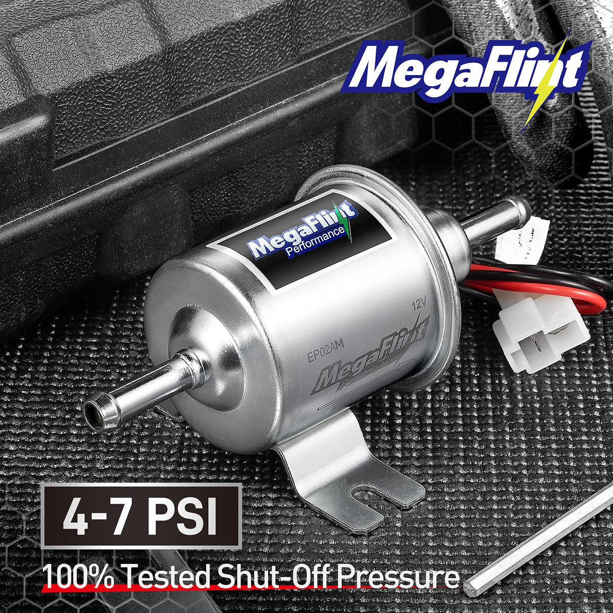 Megaflint copper coil close-up showing motor detail and durable construction benefits