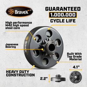 Megaflint clutch in a go-kart engine bay illustrating ready-to-use drivetrain benefit